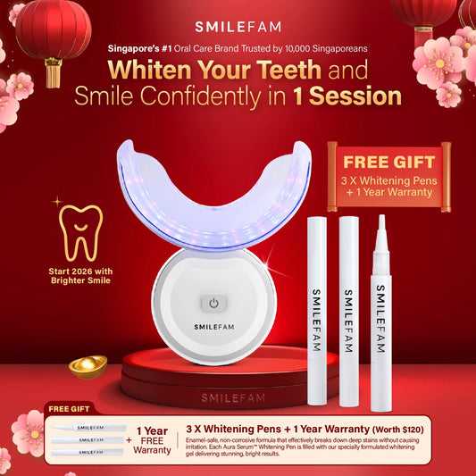 BLU Teeth Whitening Kit