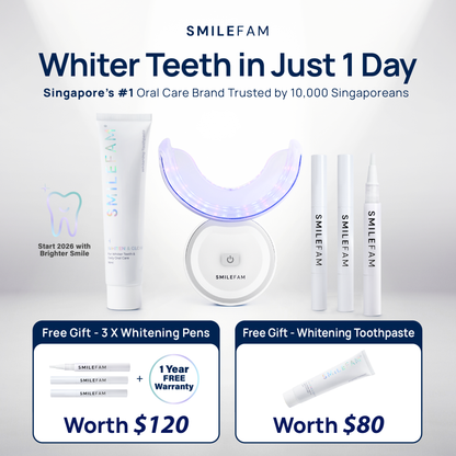 BLU Teeth Whitening Kit